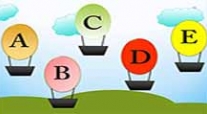 Как стать оптимистом по методу ABCDE